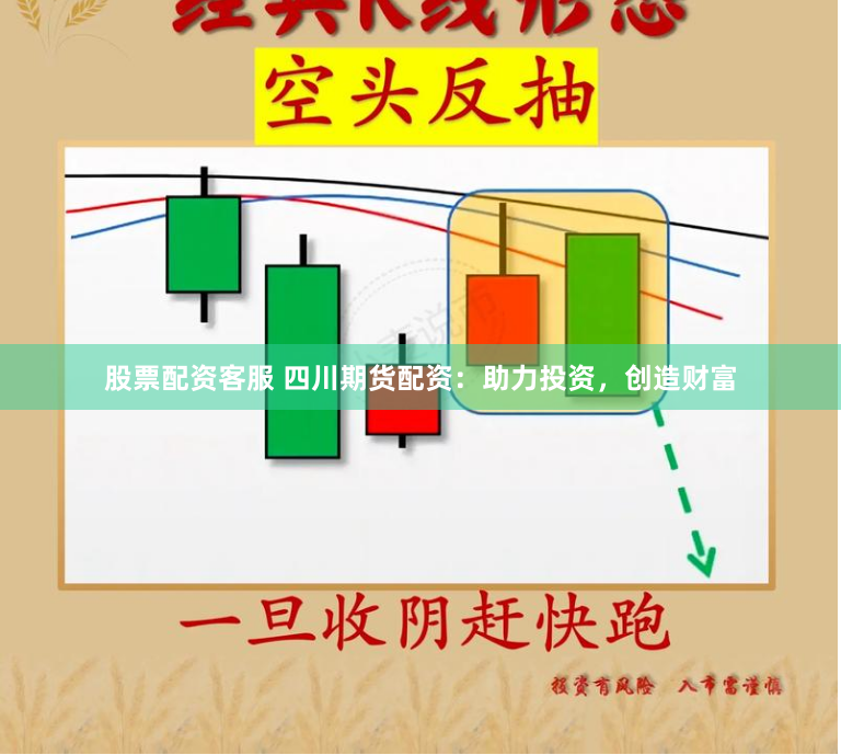 股票配资客服 四川期货配资：助力投资，创造财富