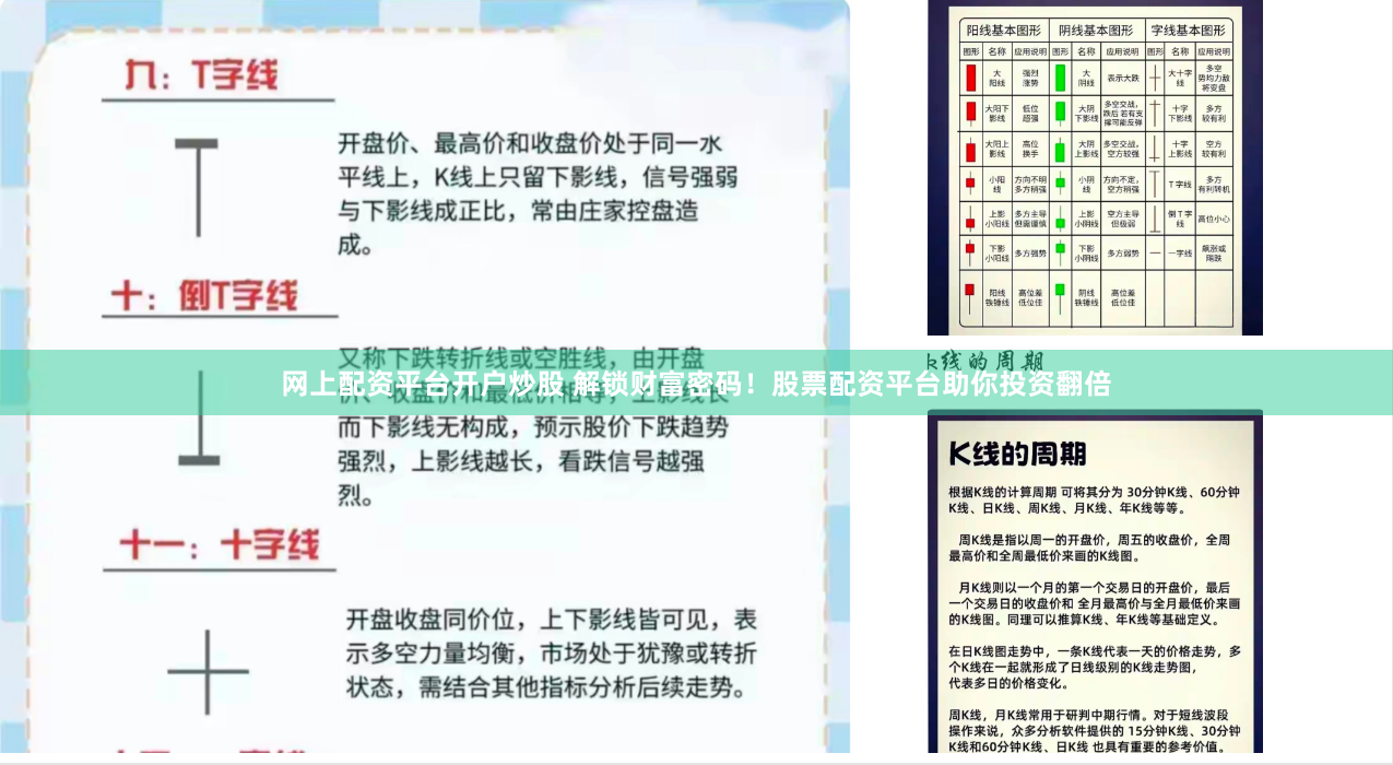 网上配资平台开户炒股 解锁财富密码！股票配资平台助你投资翻倍