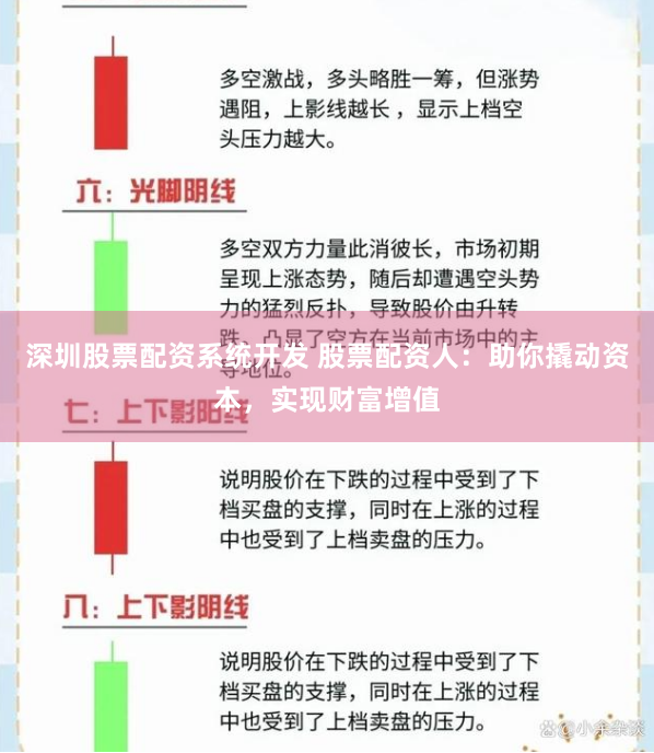 深圳股票配资系统开发 股票配资人：助你撬动资本，实现财富增值