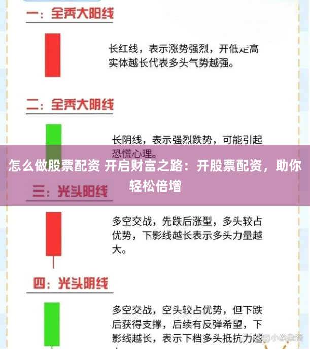 怎么做股票配资 开启财富之路：开股票配资，助你轻松倍增