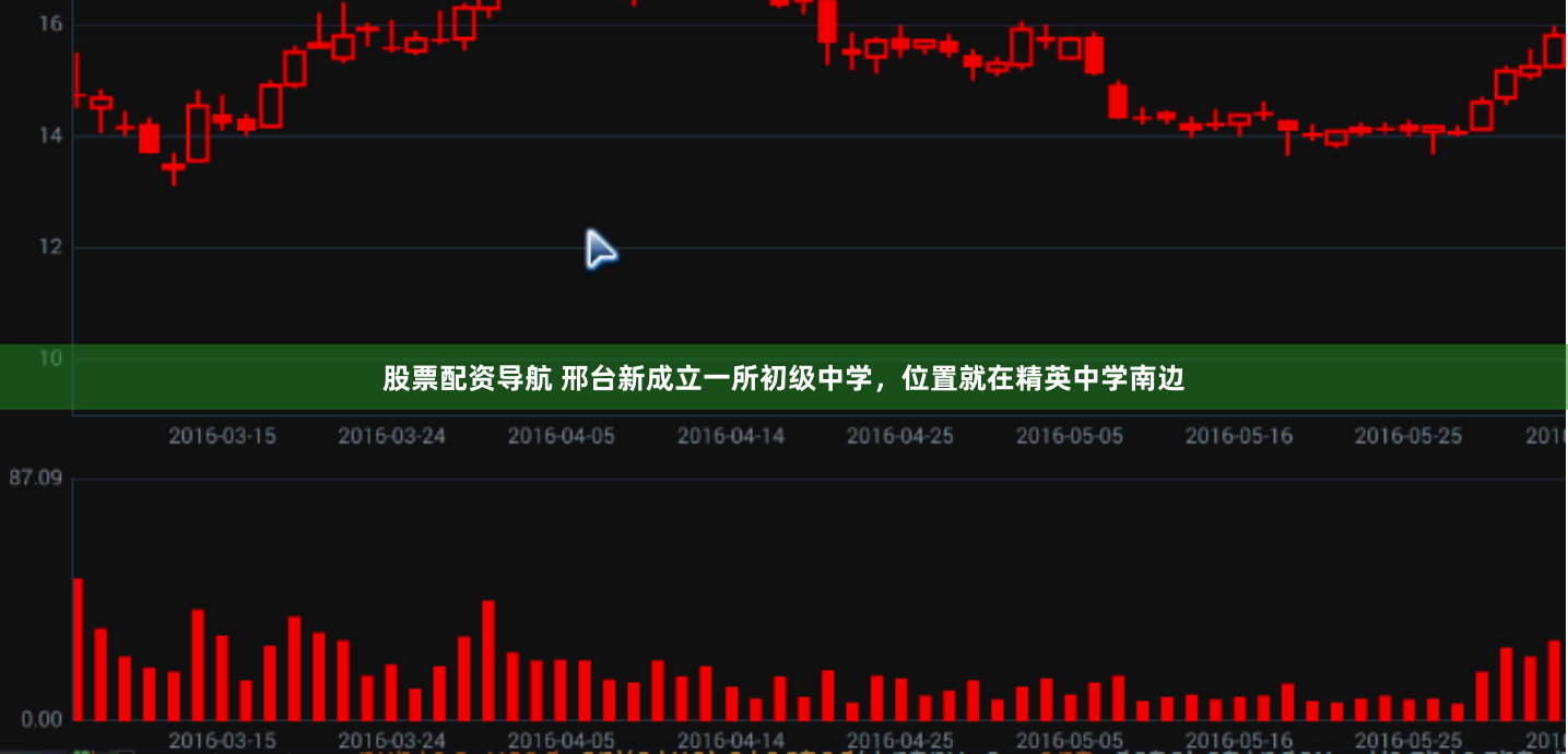 股票配资导航 邢台新成立一所初级中学，位置就在精英中学南边