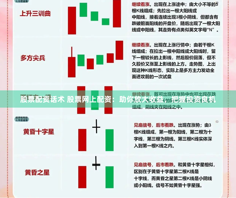 股票配资话术 股票网上配资：助你放大收益，把握投资良机
