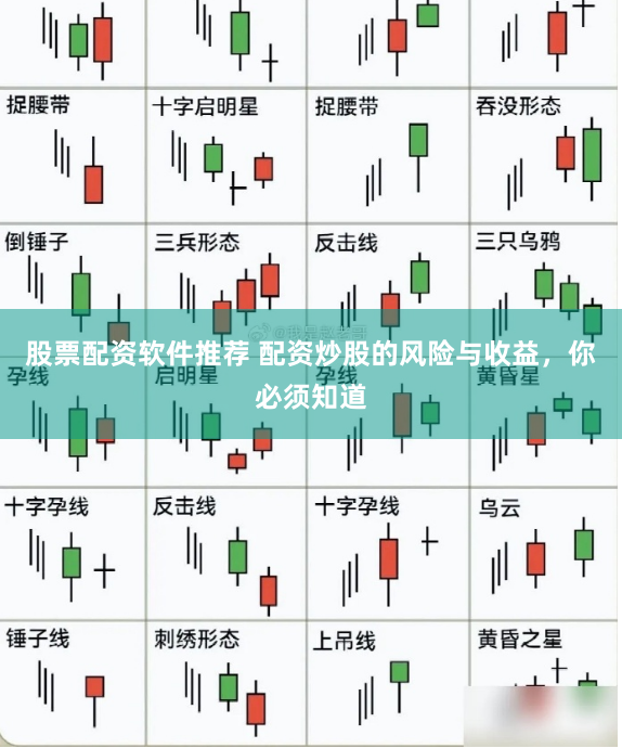 股票配资软件推荐 配资炒股的风险与收益，你必须知道