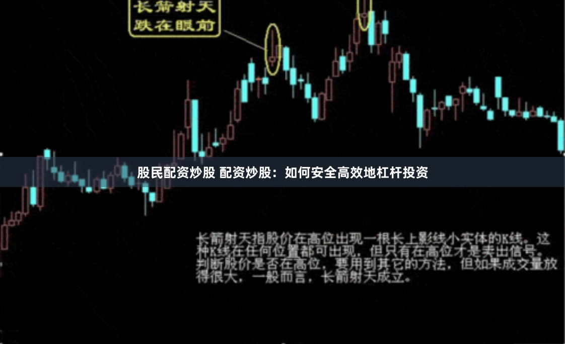 股民配资炒股 配资炒股：如何安全高效地杠杆投资