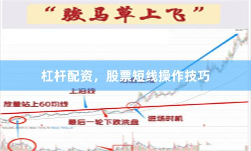 杠杆配资，股票短线操作技巧