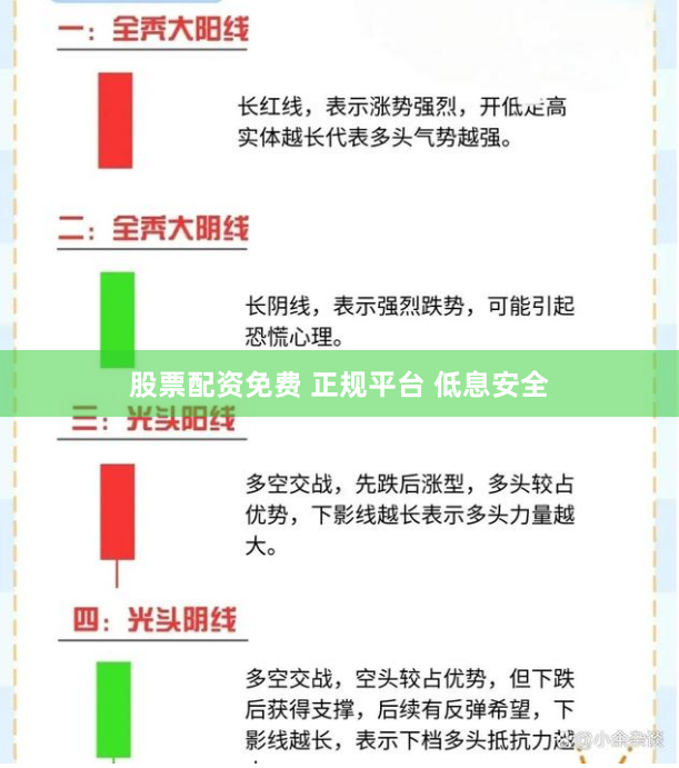 股票配资免费 正规平台 低息安全