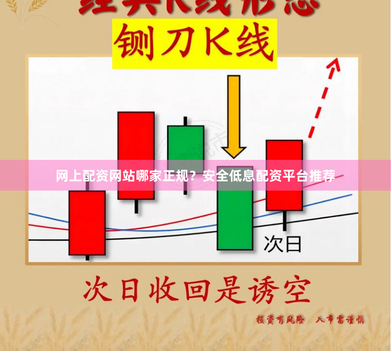 网上配资网站哪家正规？安全低息配资平台推荐