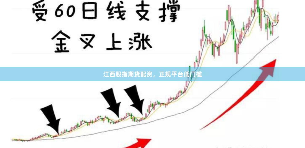 江西股指期货配资，正规平台低门槛